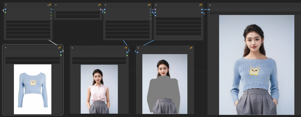 图片[6]-AI生产力应用篇：ComfyUI一键模特换衣服！-子青资源网